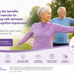 Launching ProPEDeAMCI: Promoting Physical Exercise for Dementia and Mild Cognitive Impairment